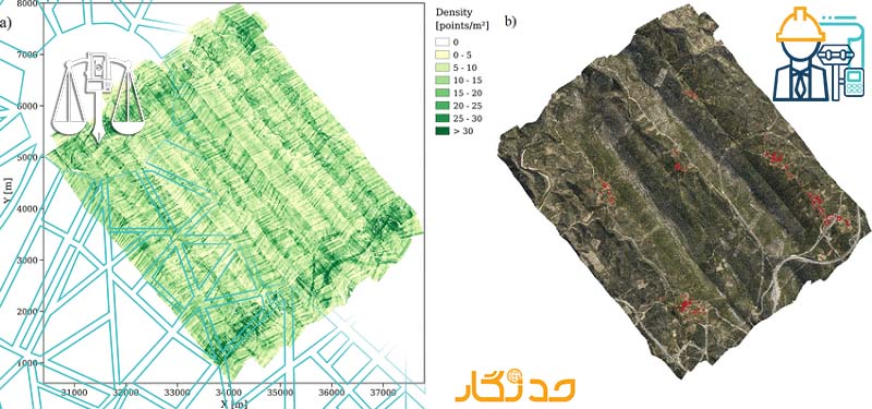 تفاوت عکس هوایی با نقشه هوایی