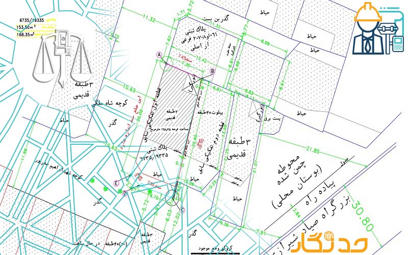 نقشه کادر یا بلوکی یک نقشه یو تی ام موزاییکی است