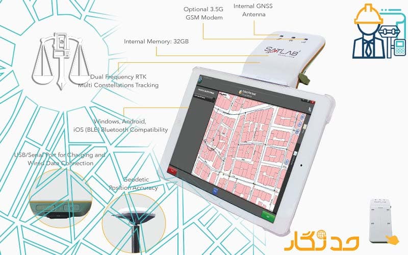 UTM مخفف یا کوتاه شده Universal Transverse Mercator