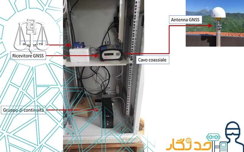 ایستگاه مرجع سامانه شمیم