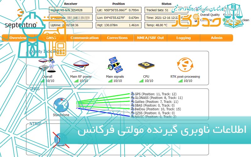 گیرنده مولتی فرکانس شمیم