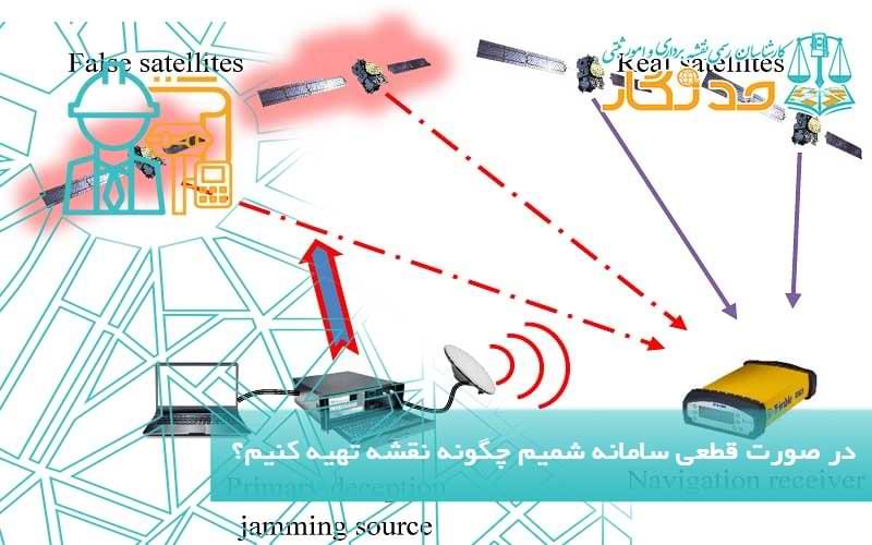 در صورت قطعی سامانه شمیم چگونه نقشه تهیه کنیم؟