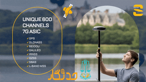 مشاوره تخصصی خريد گیرنده مولتی فركانس