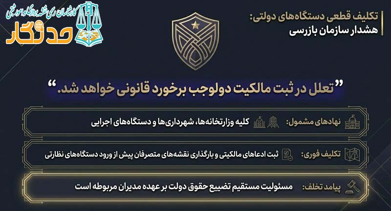 سامانه ساغر