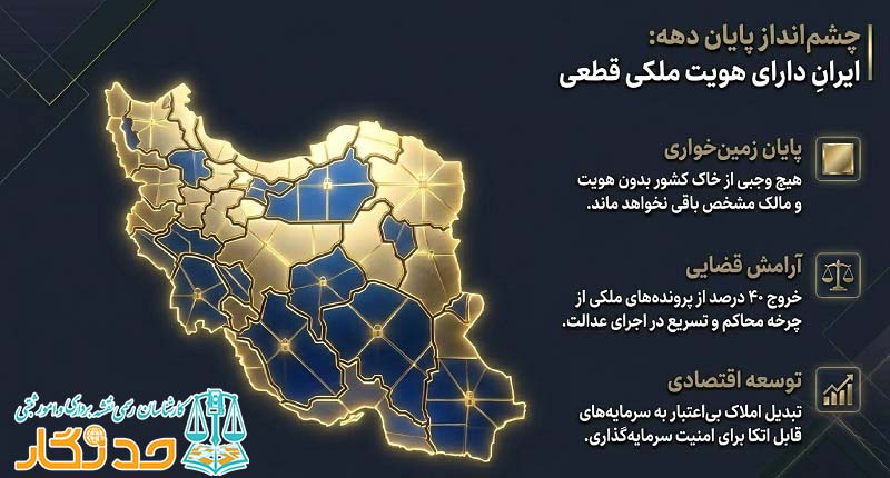 اهداف کلان سامانه ساغر