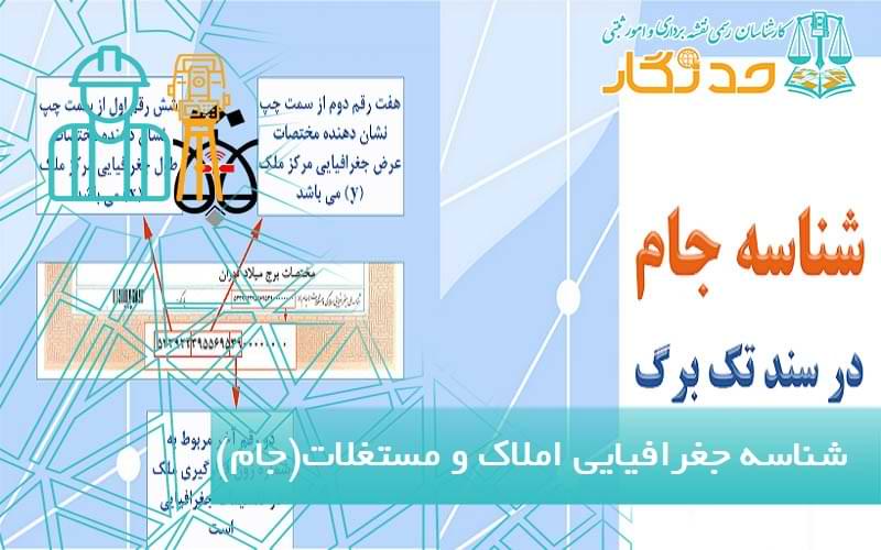 شناسه جغرافیایی املاک و مستغلات(جام)