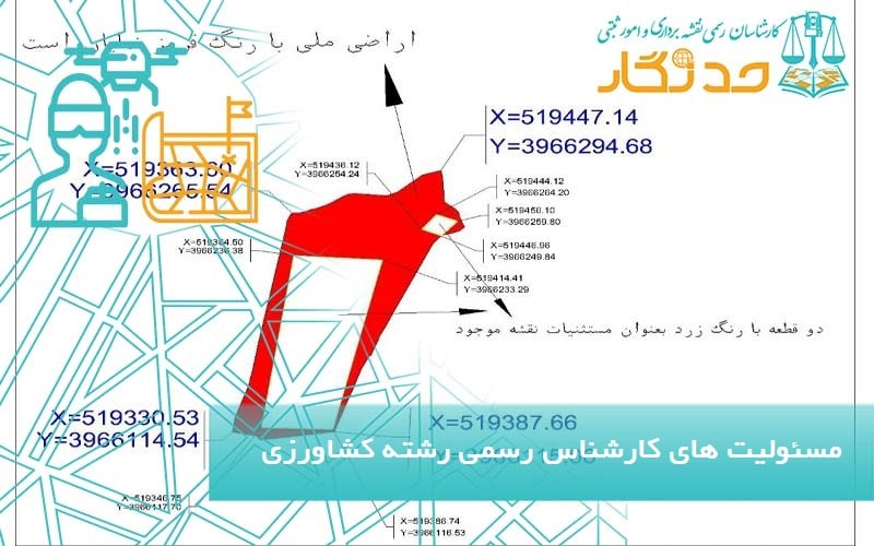 مسئولیت_ های کارشناس رسمی رشته کشاورزی