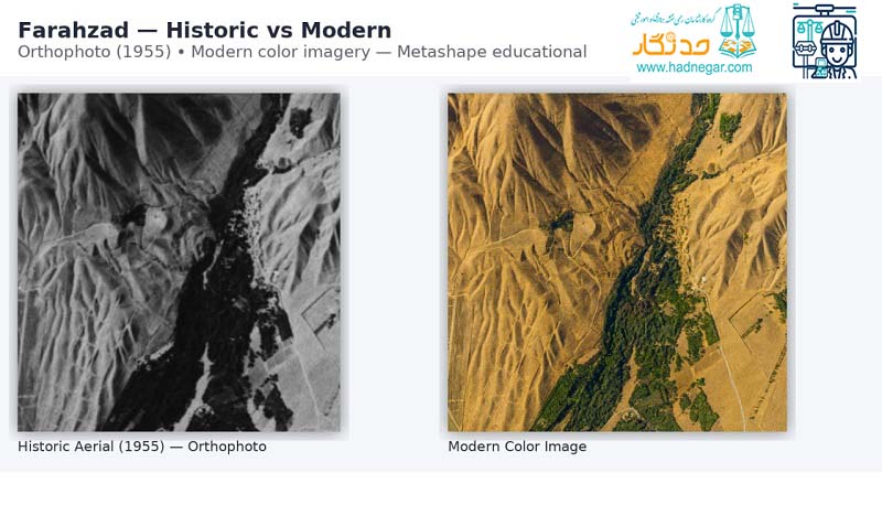 رنگی کردن عکس هوایی آنالوگ با هوش مصنوعی