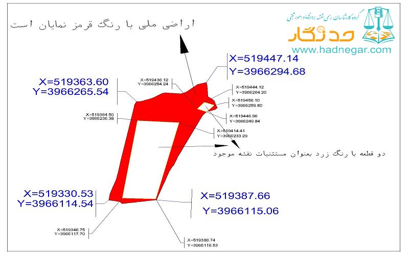 نمونه گزارش کارشناسی رسمی دادگستری تفسیر عکس هوایی