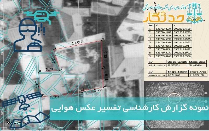 نمونه گزارش کارشناسی تفسیر عکس هوایی