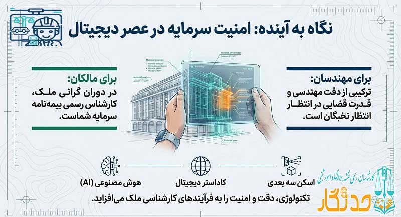 معرفی رشته مهندسی نقشه برداری