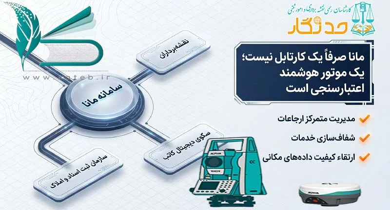 راهنمای جامع ورود به سامانه مانا