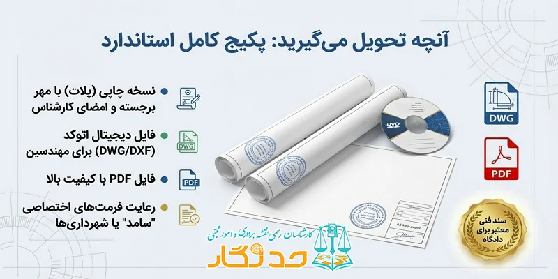 استعلام نقشه UTM