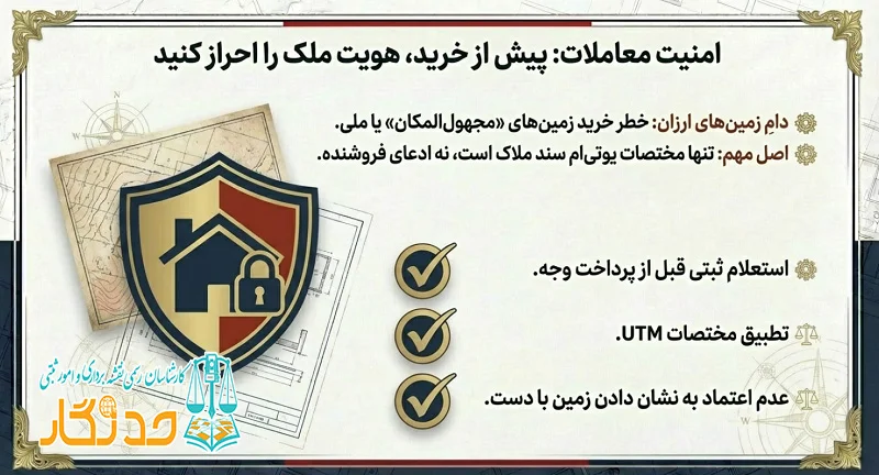 اهمیت نقشه جانمایی پلاک ثبتی در معاملات املاک