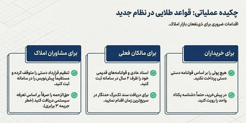 قانون الزام