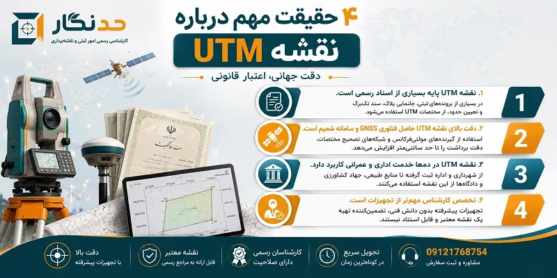 4 حقیقت مهم راجع به نقشه utm